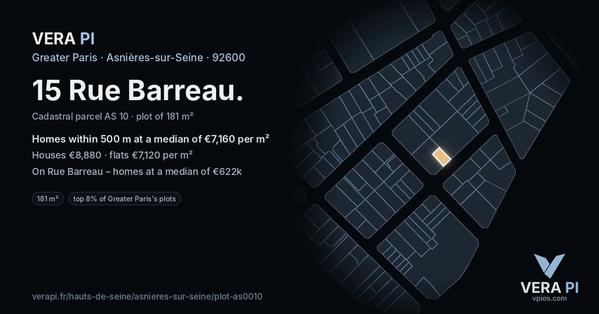 15 Rue Barreau, Asnières-sur-Seine at night – the plot lit, the parcels around coloured by the prices near them