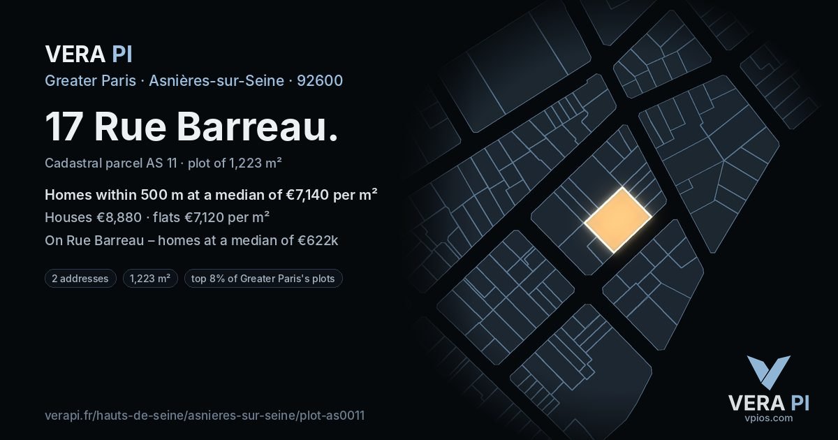 17 Rue Barreau, Asnières-sur-Seine at night – the plot lit, the parcels around coloured by the prices near them