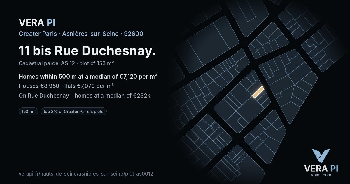 11 bis Rue Duchesnay, Asnières-sur-Seine at night – the plot lit, the parcels around coloured by the prices near them