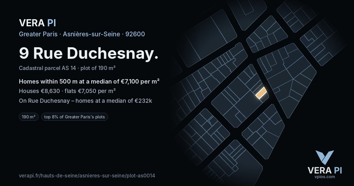 9 Rue Duchesnay, Asnières-sur-Seine at night – the plot lit, the parcels around coloured by the prices near them