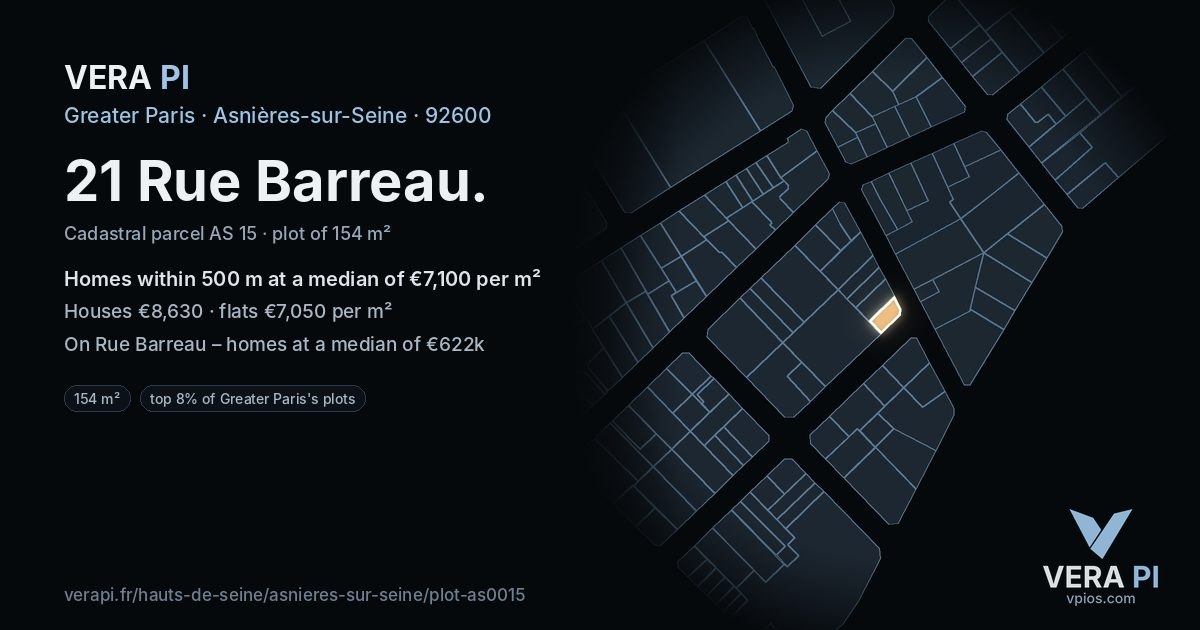 21 Rue Barreau, Asnières-sur-Seine at night – the plot lit, the parcels around coloured by the prices near them