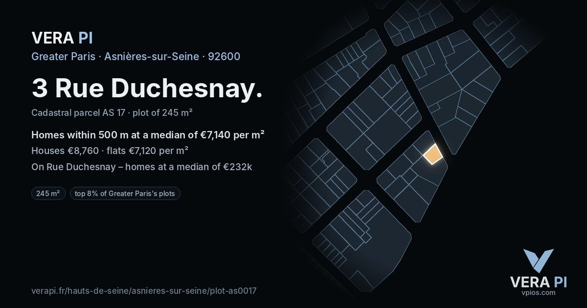 3 Rue Duchesnay, Asnières-sur-Seine at night – the plot lit, the parcels around coloured by the prices near them