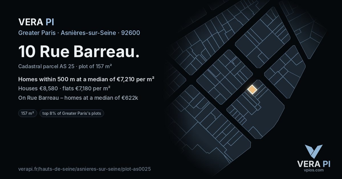 10 Rue Barreau, Asnières-sur-Seine at night – the plot lit, the parcels around coloured by the prices near them