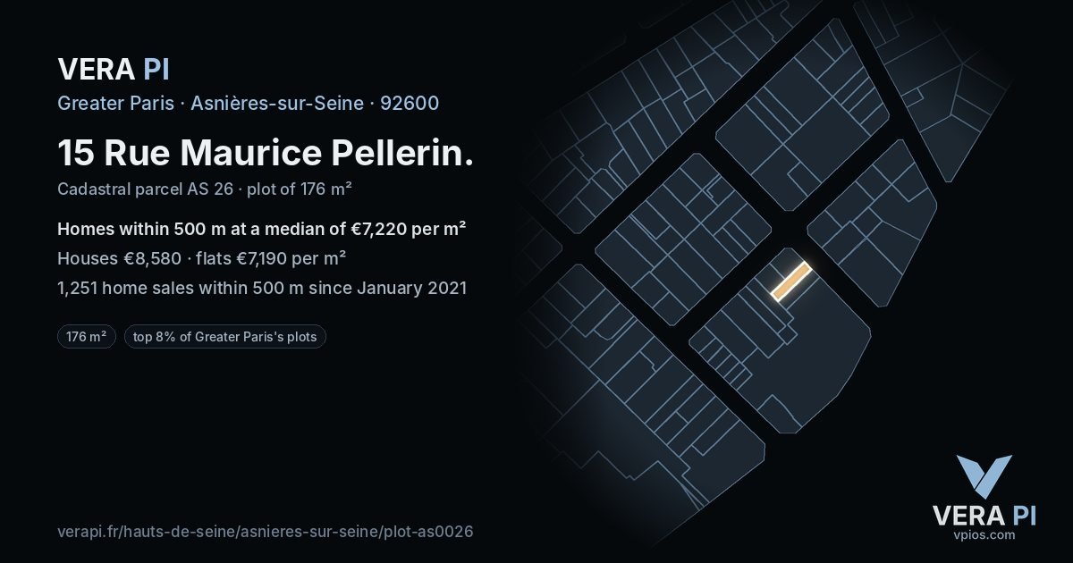 15 Rue Maurice Pellerin, Asnières-sur-Seine at night – the plot lit, the parcels around coloured by the prices near them