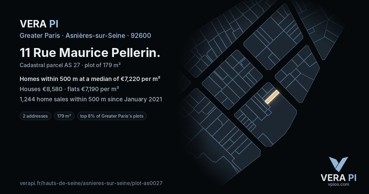 11 Rue Maurice Pellerin, Asnières-sur-Seine at night – the plot lit, the parcels around coloured by the prices near them