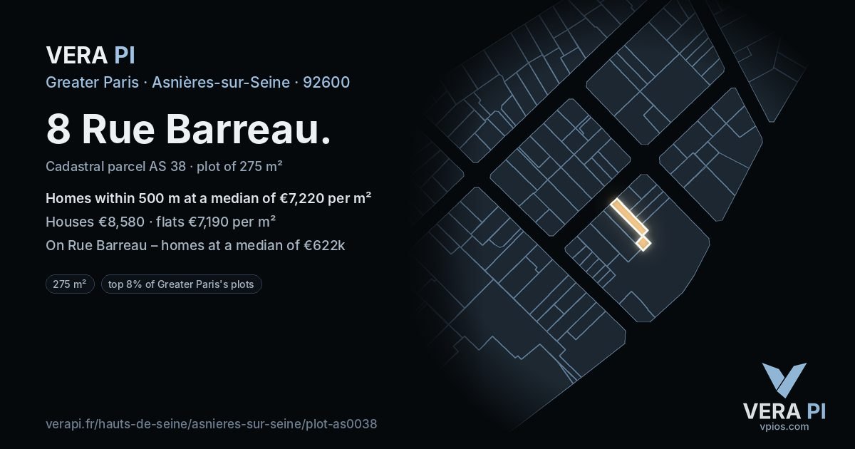 8 Rue Barreau, Asnières-sur-Seine at night – the plot lit, the parcels around coloured by the prices near them