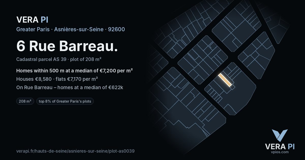 6 Rue Barreau, Asnières-sur-Seine at night – the plot lit, the parcels around coloured by the prices near them