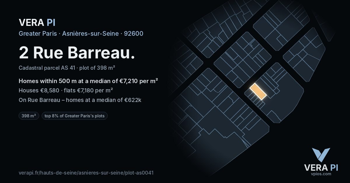 2 Rue Barreau, Asnières-sur-Seine at night – the plot lit, the parcels around coloured by the prices near them