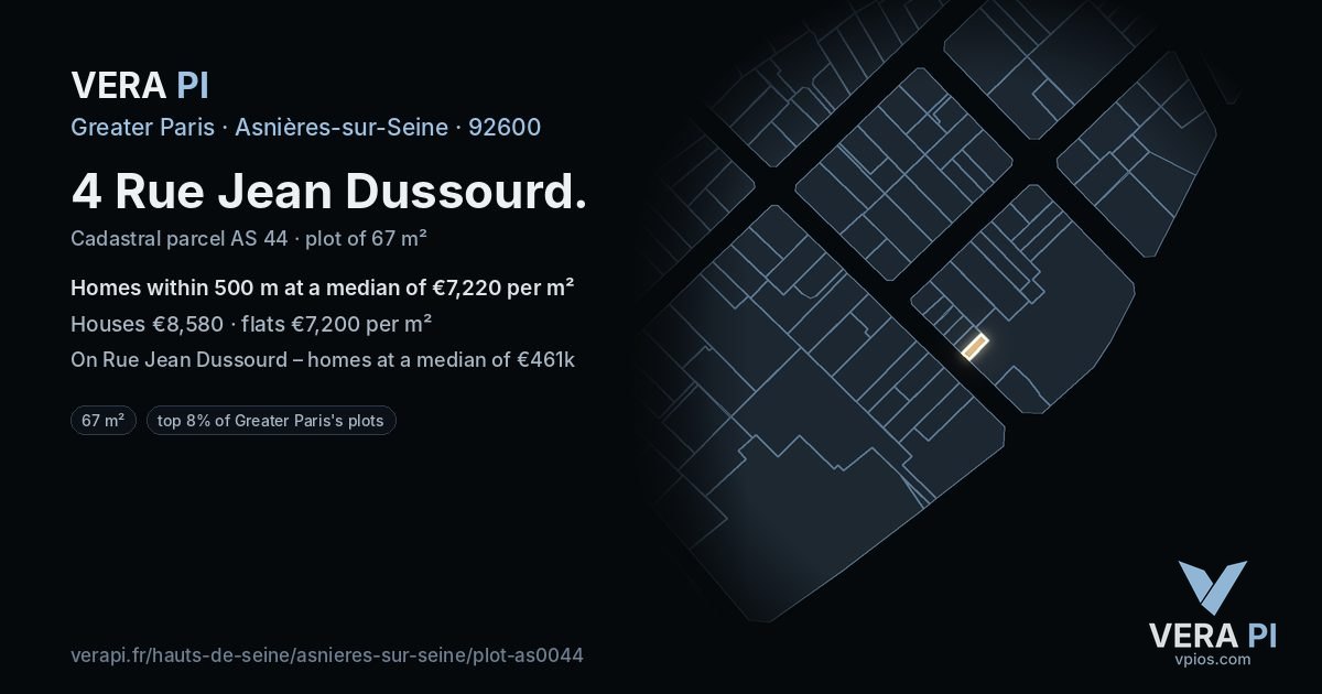 4 Rue Jean Dussourd, Asnières-sur-Seine at night – the plot lit, the parcels around coloured by the prices near them