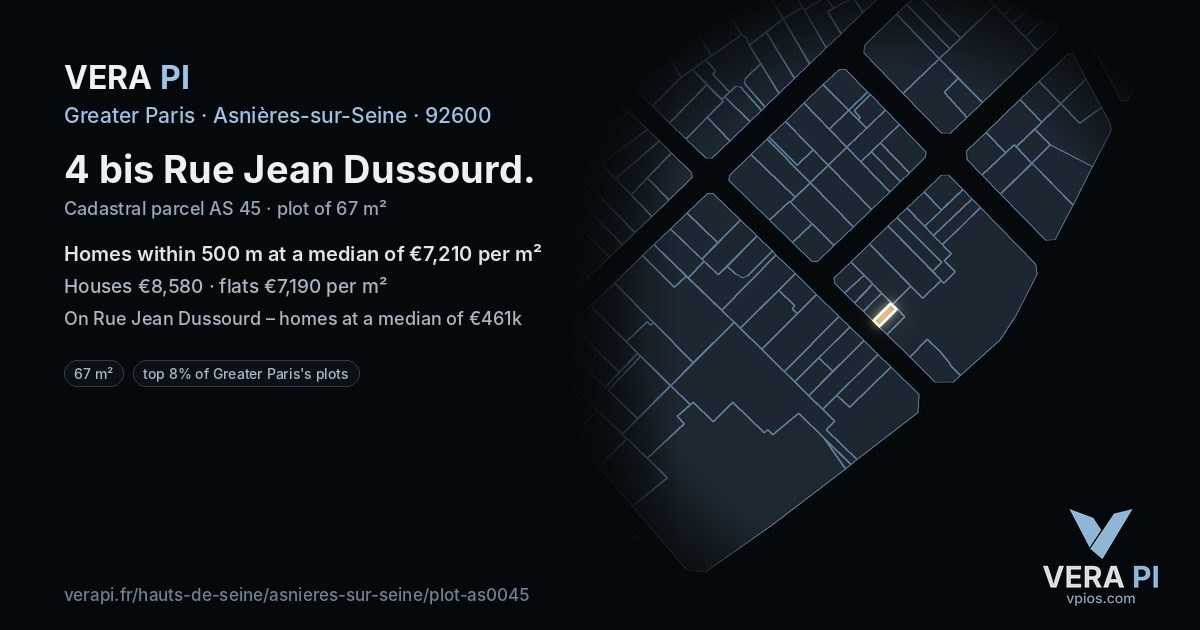 4 bis Rue Jean Dussourd, Asnières-sur-Seine at night – the plot lit, the parcels around coloured by the prices near them