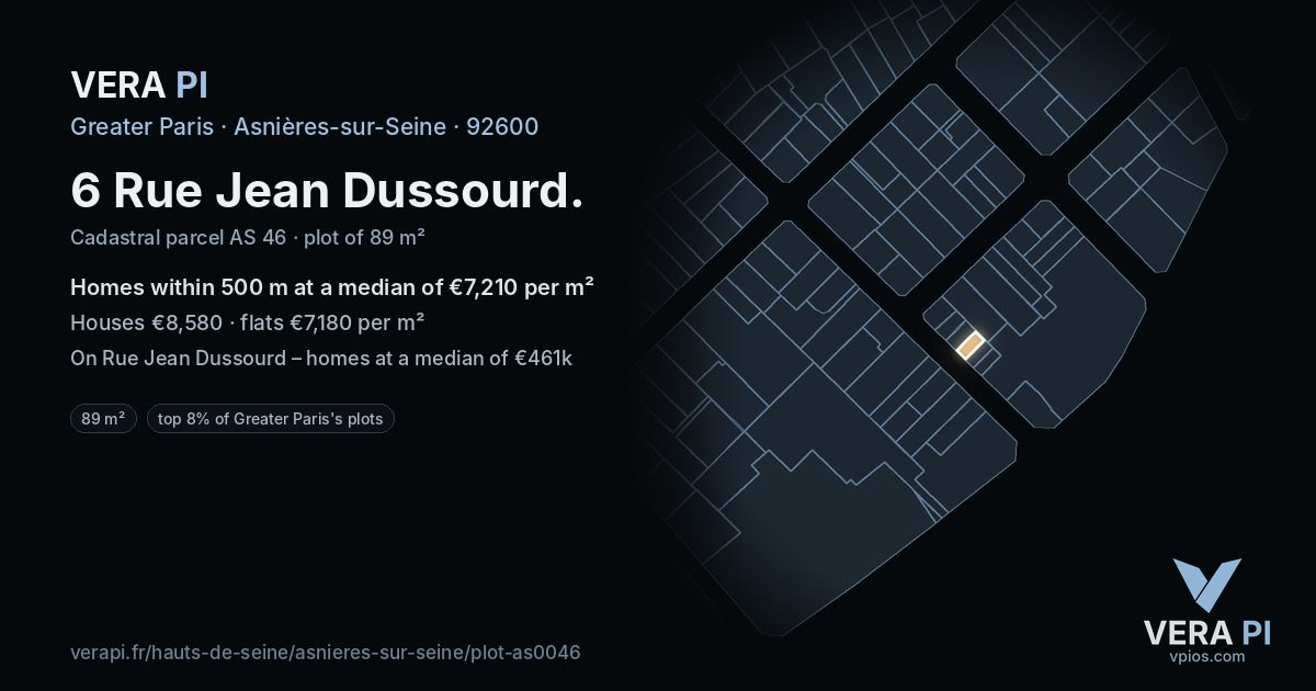 6 Rue Jean Dussourd, Asnières-sur-Seine at night – the plot lit, the parcels around coloured by the prices near them