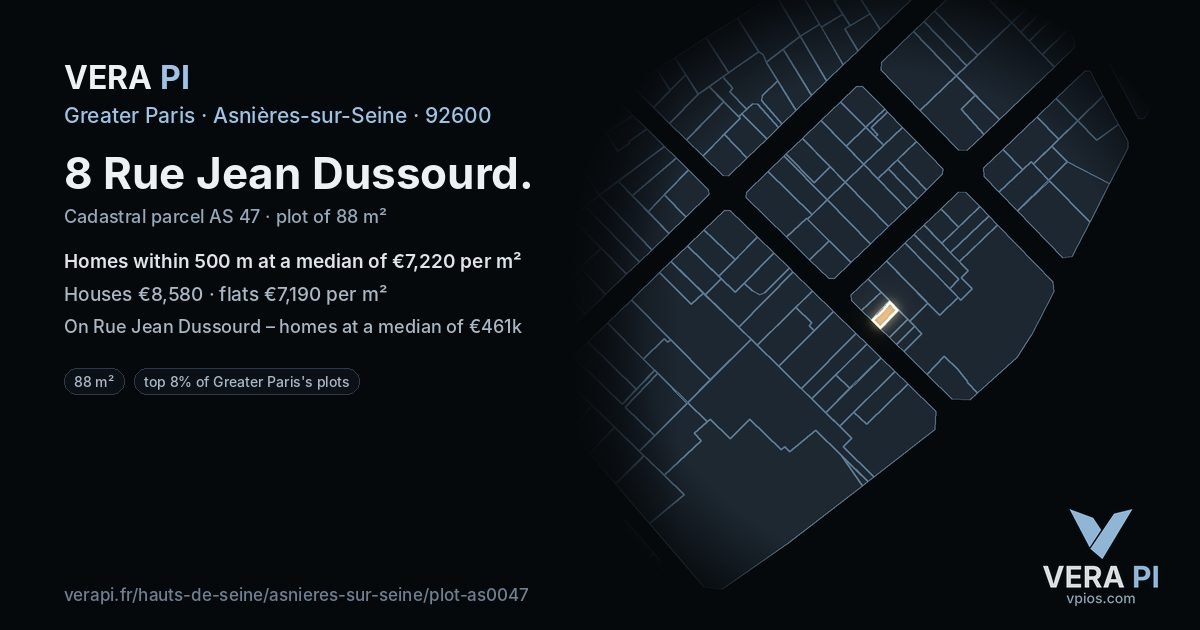 8 Rue Jean Dussourd, Asnières-sur-Seine at night – the plot lit, the parcels around coloured by the prices near them