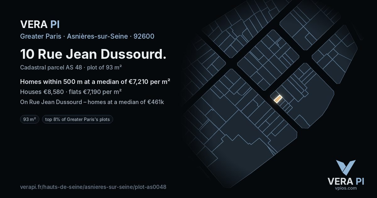 10 Rue Jean Dussourd, Asnières-sur-Seine at night – the plot lit, the parcels around coloured by the prices near them