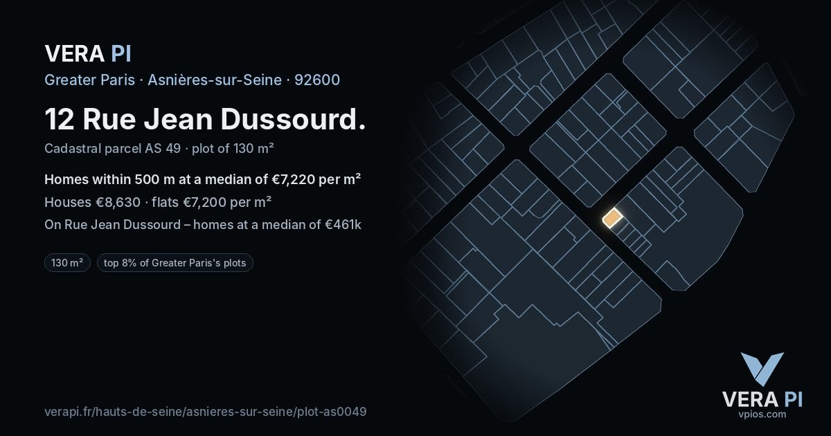 12 Rue Jean Dussourd, Asnières-sur-Seine at night – the plot lit, the parcels around coloured by the prices near them