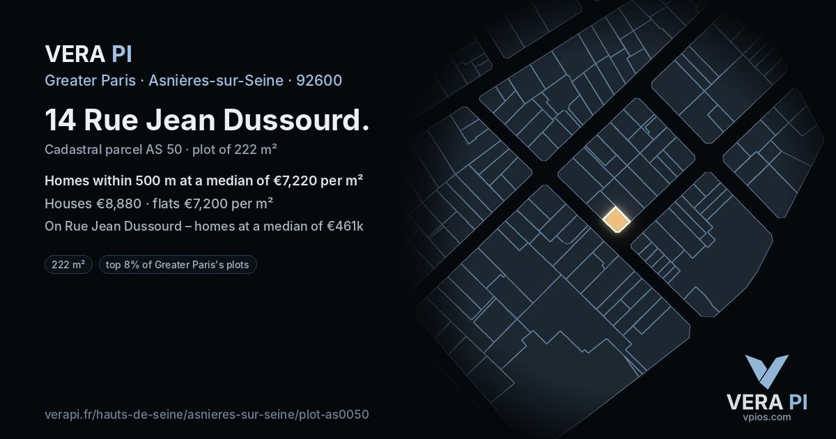 14 Rue Jean Dussourd, Asnières-sur-Seine at night – the plot lit, the parcels around coloured by the prices near them