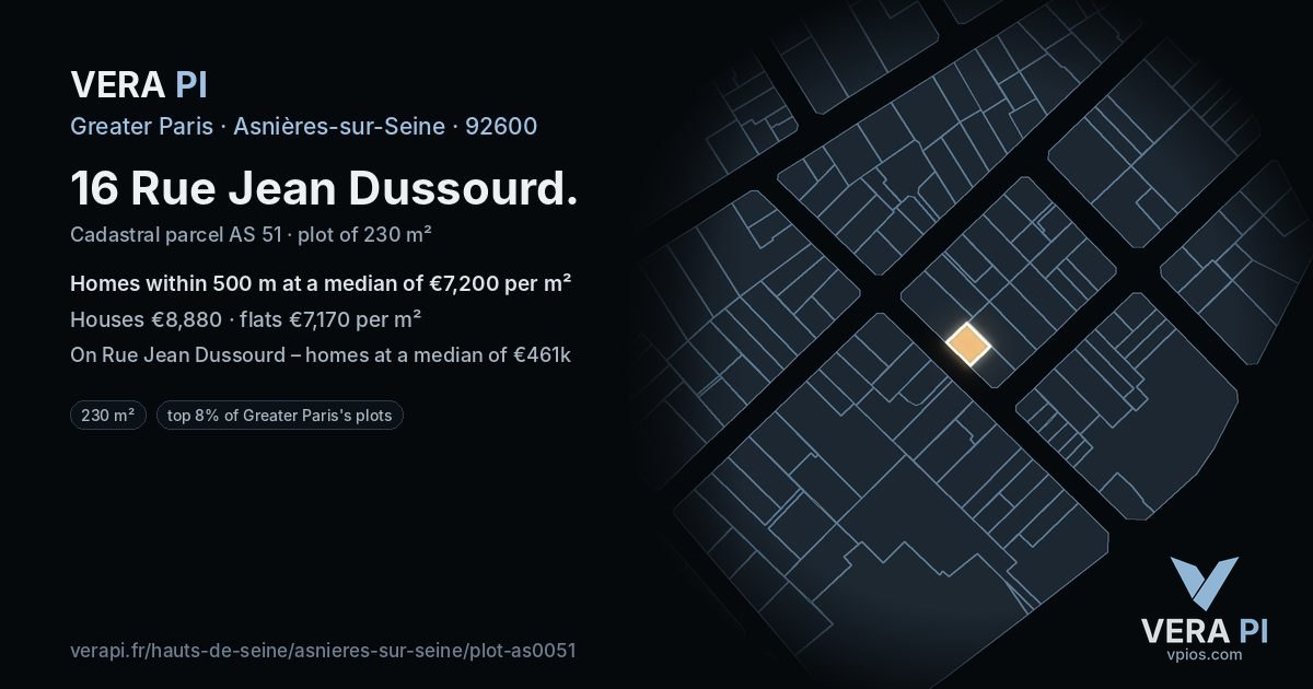16 Rue Jean Dussourd, Asnières-sur-Seine at night – the plot lit, the parcels around coloured by the prices near them