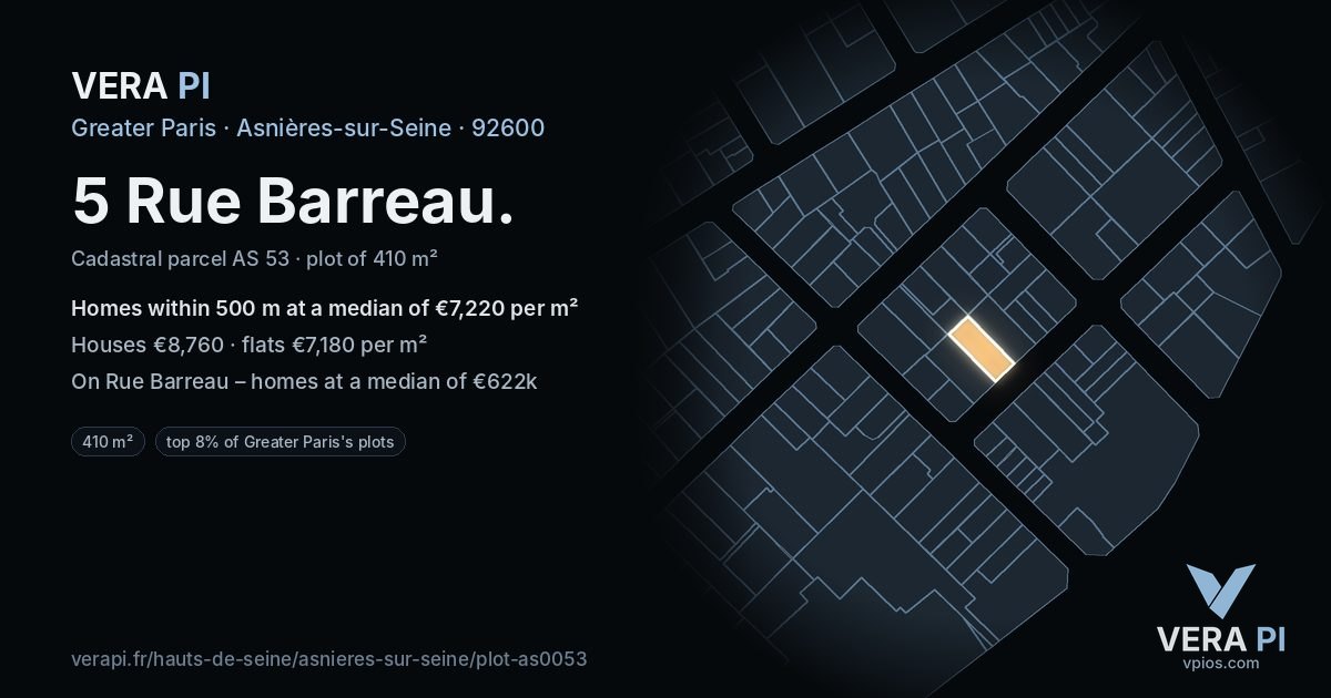5 Rue Barreau, Asnières-sur-Seine at night – the plot lit, the parcels around coloured by the prices near them
