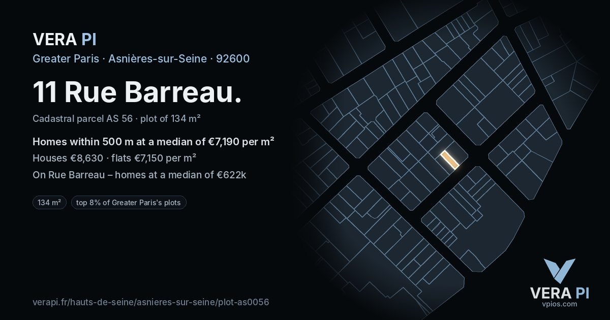 11 Rue Barreau, Asnières-sur-Seine at night – the plot lit, the parcels around coloured by the prices near them