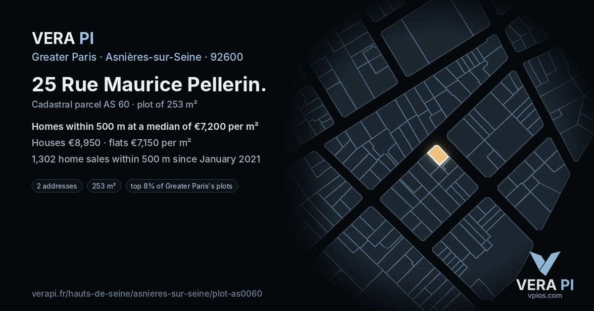 25 Rue Maurice Pellerin, Asnières-sur-Seine at night – the plot lit, the parcels around coloured by the prices near them