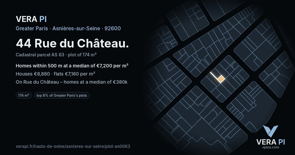 44 Rue du Château, Asnières-sur-Seine at night – the plot lit, the parcels around coloured by the prices near them