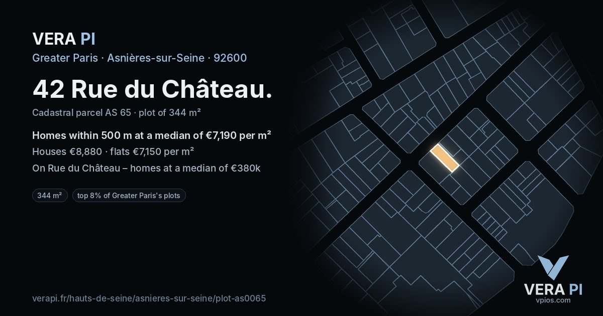 42 Rue du Château, Asnières-sur-Seine at night – the plot lit, the parcels around coloured by the prices near them