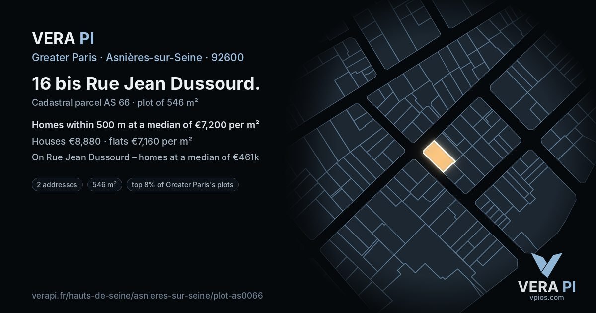 16 bis Rue Jean Dussourd, Asnières-sur-Seine at night – the plot lit, the parcels around coloured by the prices near them
