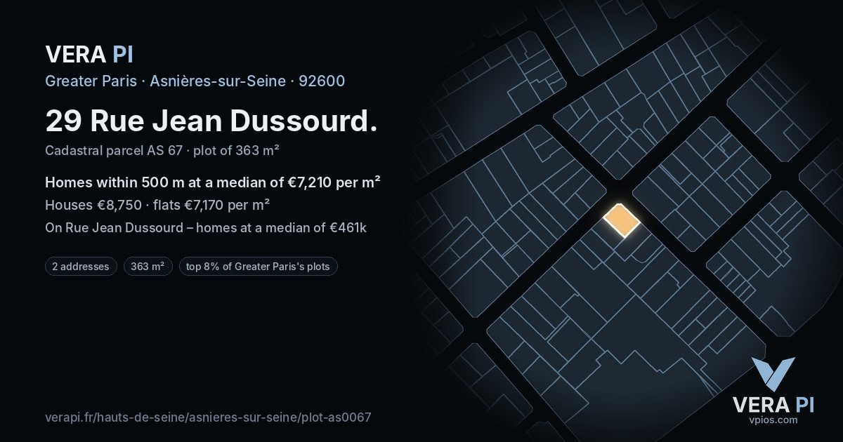 29 Rue Jean Dussourd, Asnières-sur-Seine at night – the plot lit, the parcels around coloured by the prices near them