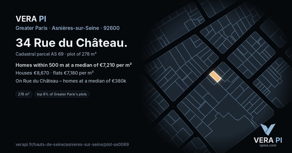 34 Rue du Château, Asnières-sur-Seine at night – the plot lit, the parcels around coloured by the prices near them