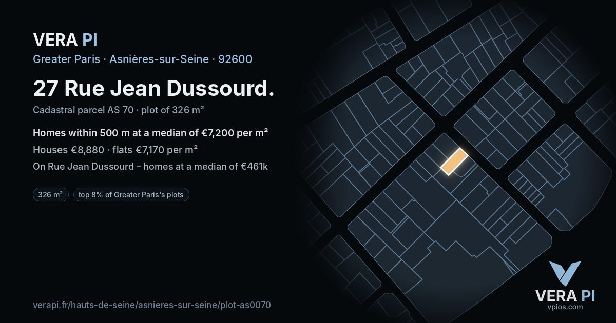 27 Rue Jean Dussourd, Asnières-sur-Seine at night – the plot lit, the parcels around coloured by the prices near them