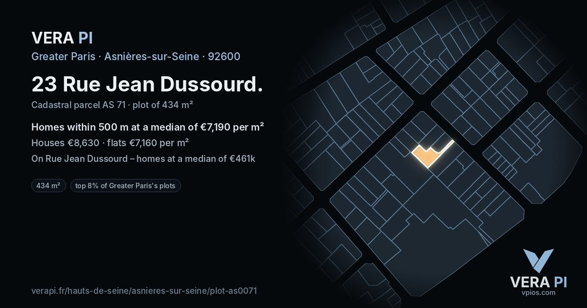 23 Rue Jean Dussourd, Asnières-sur-Seine at night – the plot lit, the parcels around coloured by the prices near them