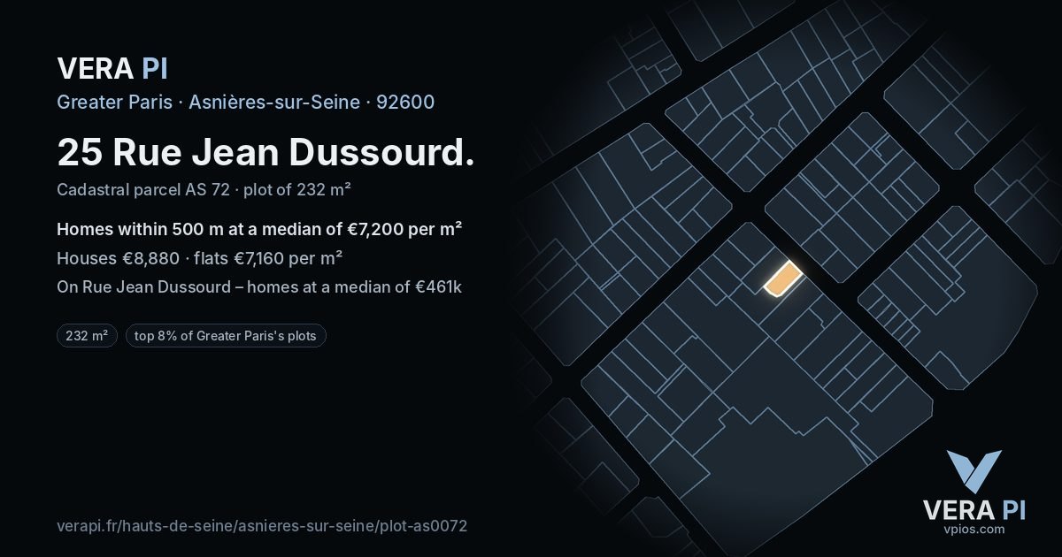 25 Rue Jean Dussourd, Asnières-sur-Seine at night – the plot lit, the parcels around coloured by the prices near them