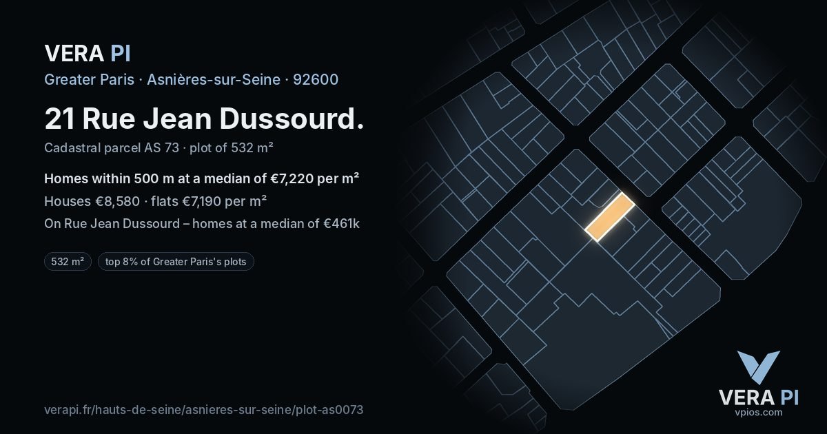 21 Rue Jean Dussourd, Asnières-sur-Seine at night – the plot lit, the parcels around coloured by the prices near them
