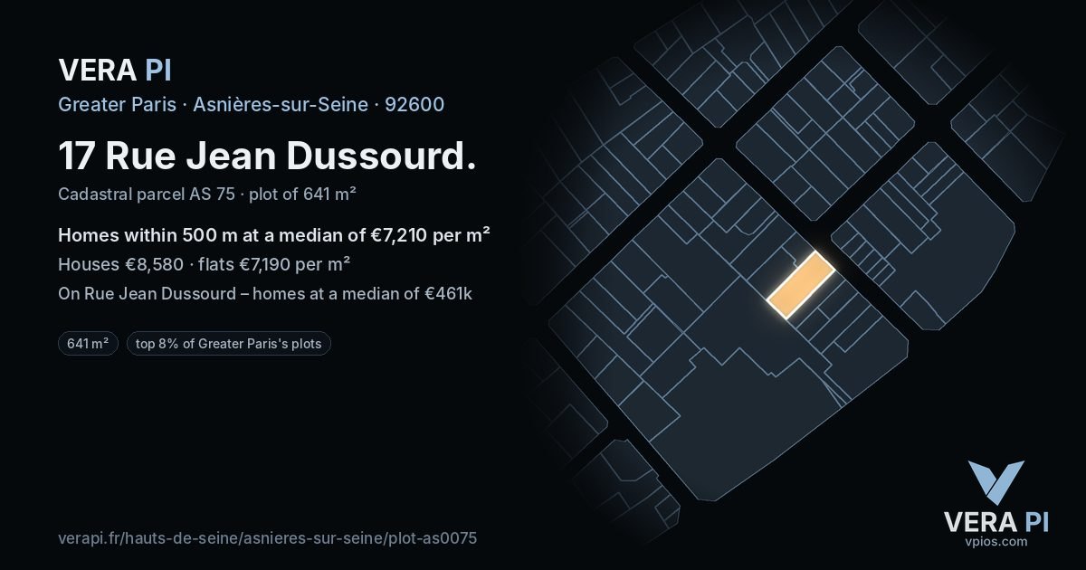 17 Rue Jean Dussourd, Asnières-sur-Seine at night – the plot lit, the parcels around coloured by the prices near them