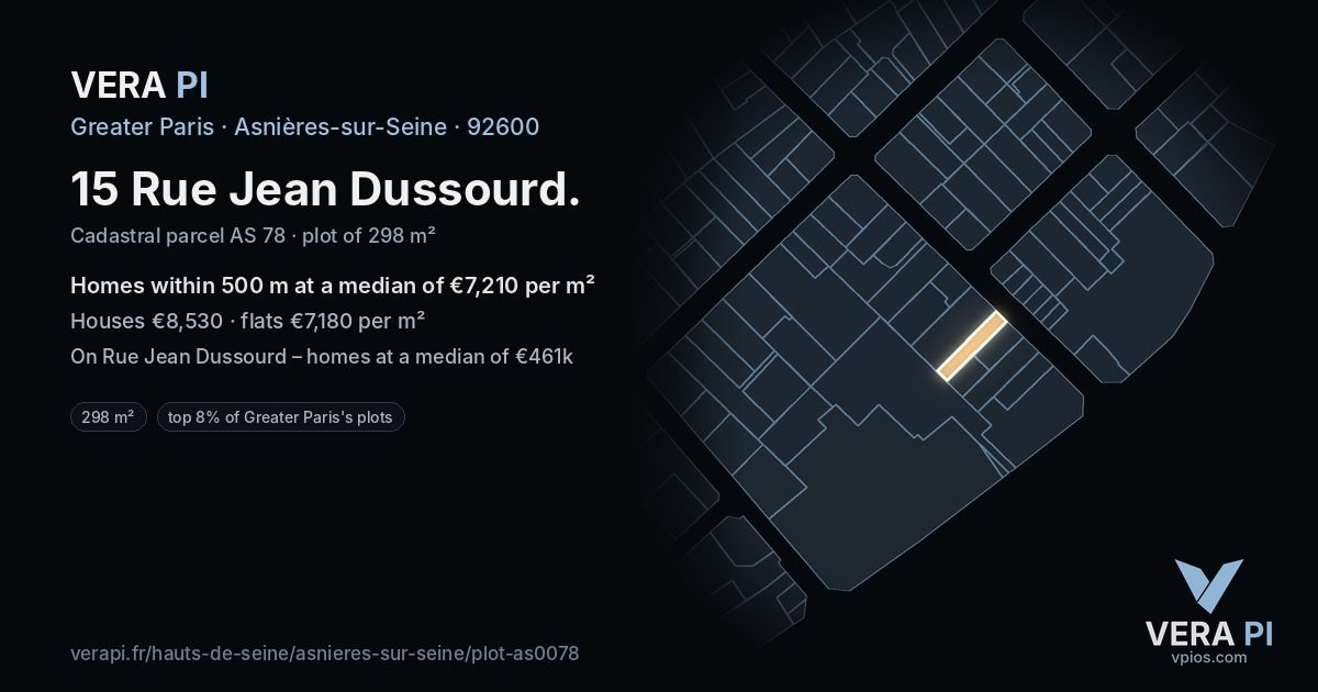 15 Rue Jean Dussourd, Asnières-sur-Seine at night – the plot lit, the parcels around coloured by the prices near them