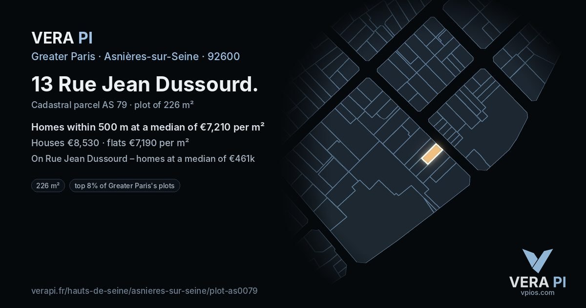 13 Rue Jean Dussourd, Asnières-sur-Seine at night – the plot lit, the parcels around coloured by the prices near them