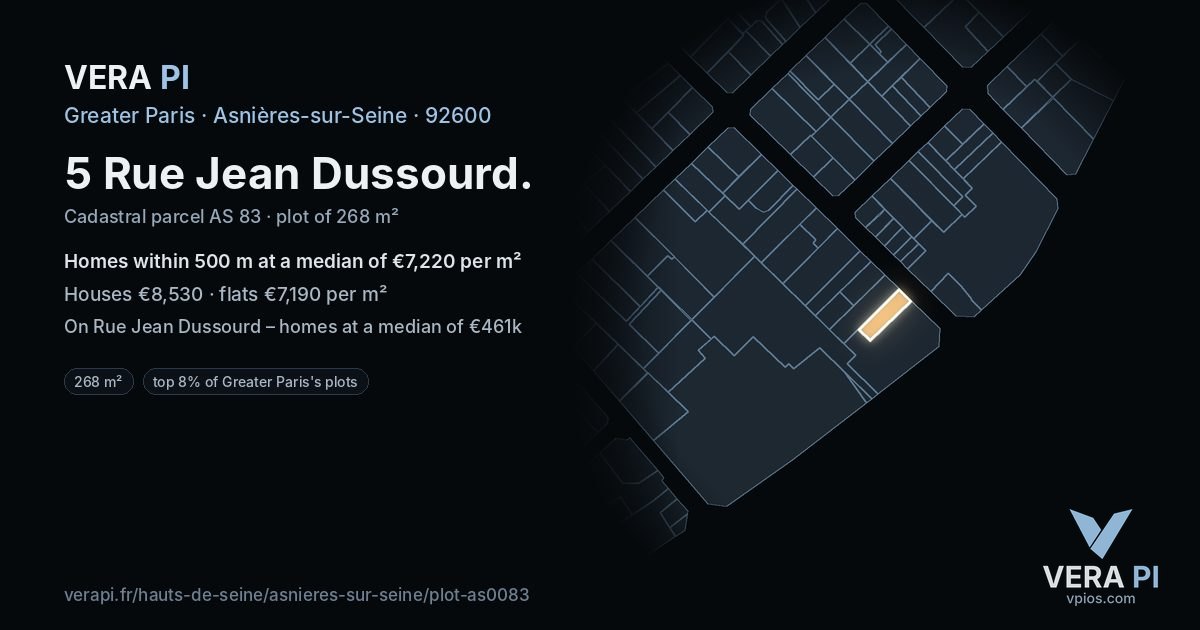 5 Rue Jean Dussourd, Asnières-sur-Seine at night – the plot lit, the parcels around coloured by the prices near them