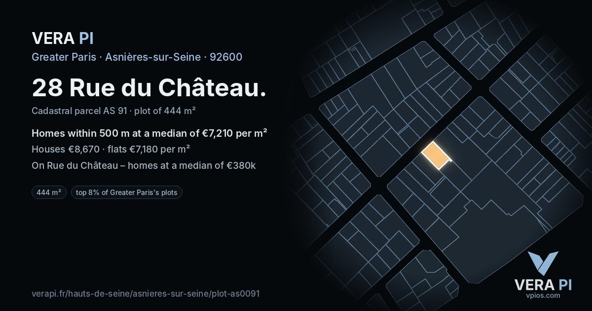 28 Rue du Château, Asnières-sur-Seine at night – the plot lit, the parcels around coloured by the prices near them