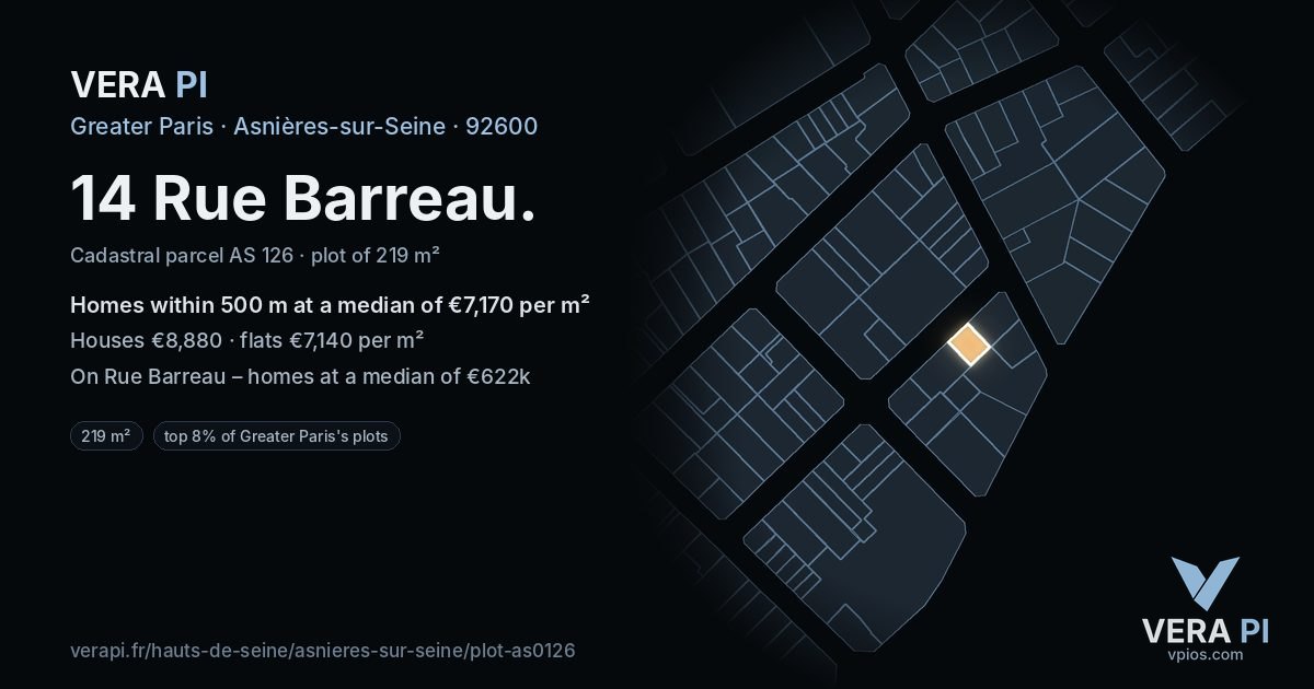 14 Rue Barreau, Asnières-sur-Seine at night – the plot lit, the parcels around coloured by the prices near them