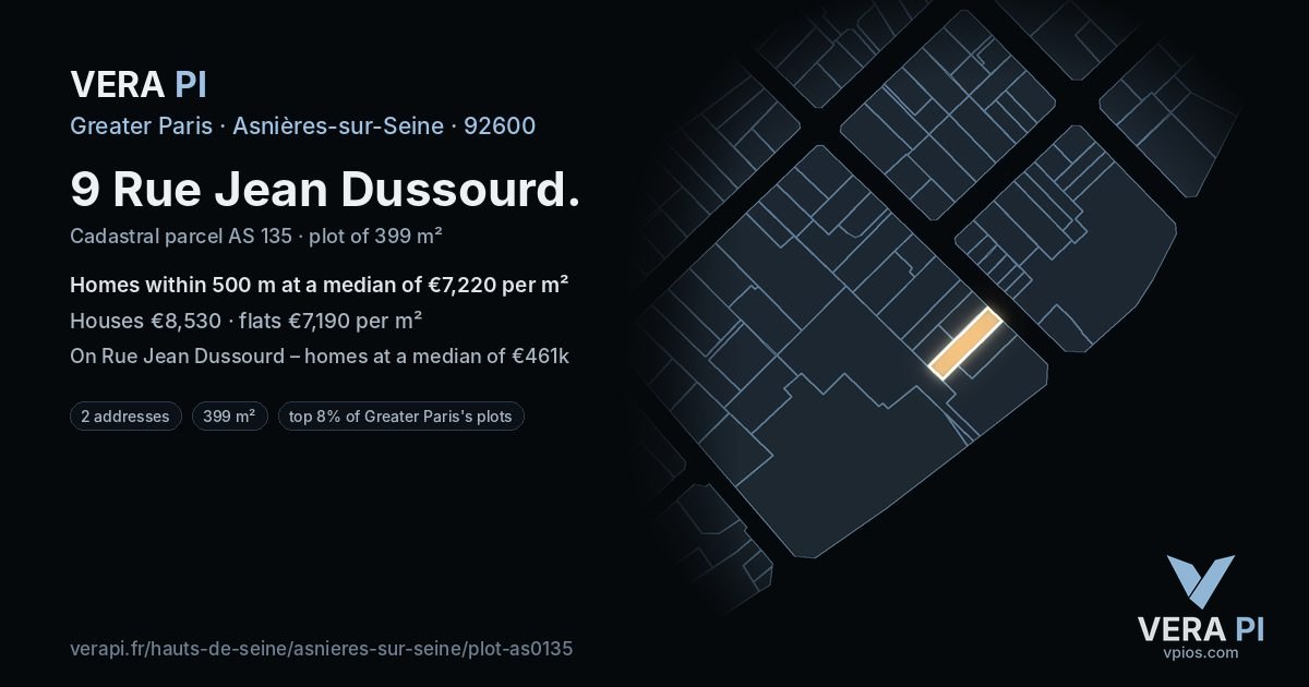 9 Rue Jean Dussourd, Asnières-sur-Seine at night – the plot lit, the parcels around coloured by the prices near them