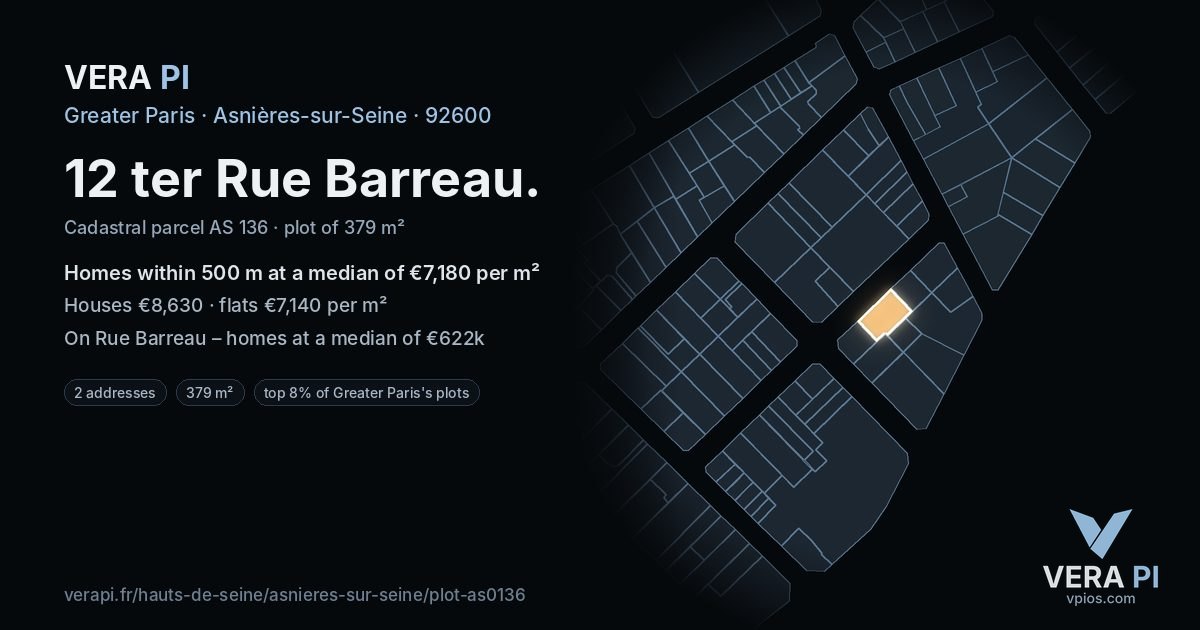 12 ter Rue Barreau, Asnières-sur-Seine at night – the plot lit, the parcels around coloured by the prices near them