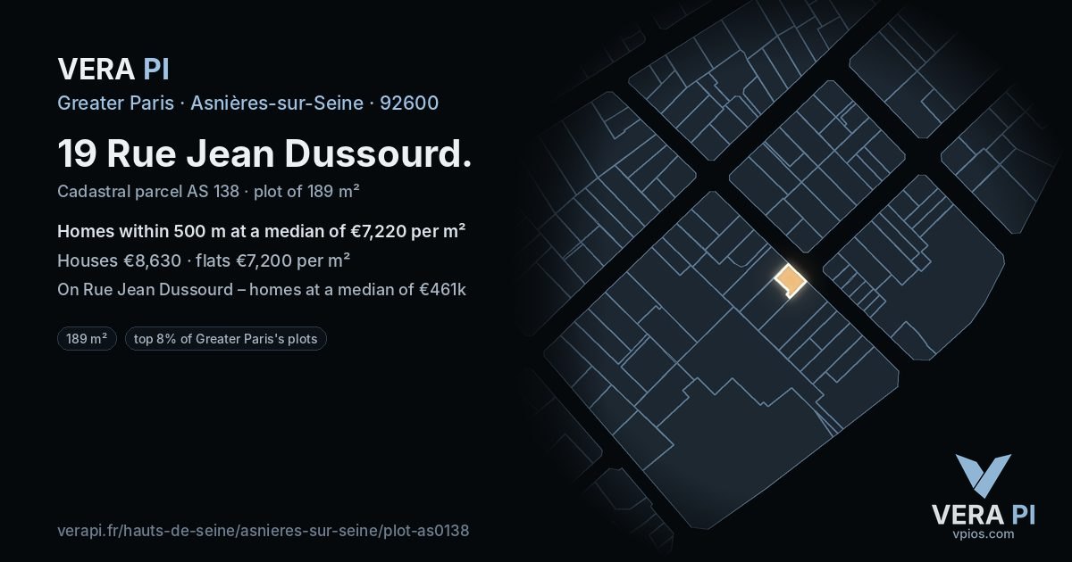 19 Rue Jean Dussourd, Asnières-sur-Seine at night – the plot lit, the parcels around coloured by the prices near them