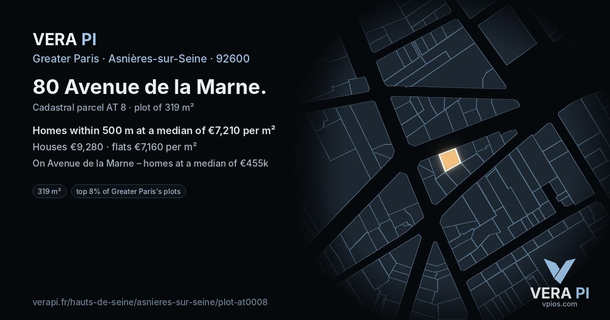 80 Avenue de la Marne, Asnières-sur-Seine at night – the plot lit, the parcels around coloured by the prices near them