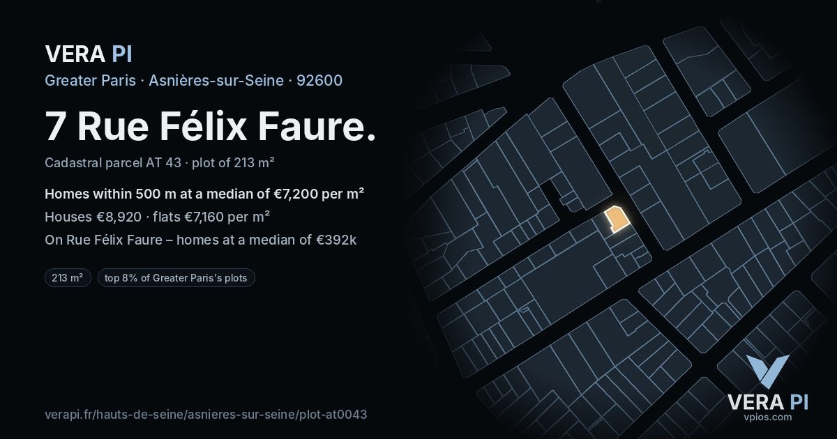 7 Rue Félix Faure, Asnières-sur-Seine at night – the plot lit, the parcels around coloured by the prices near them