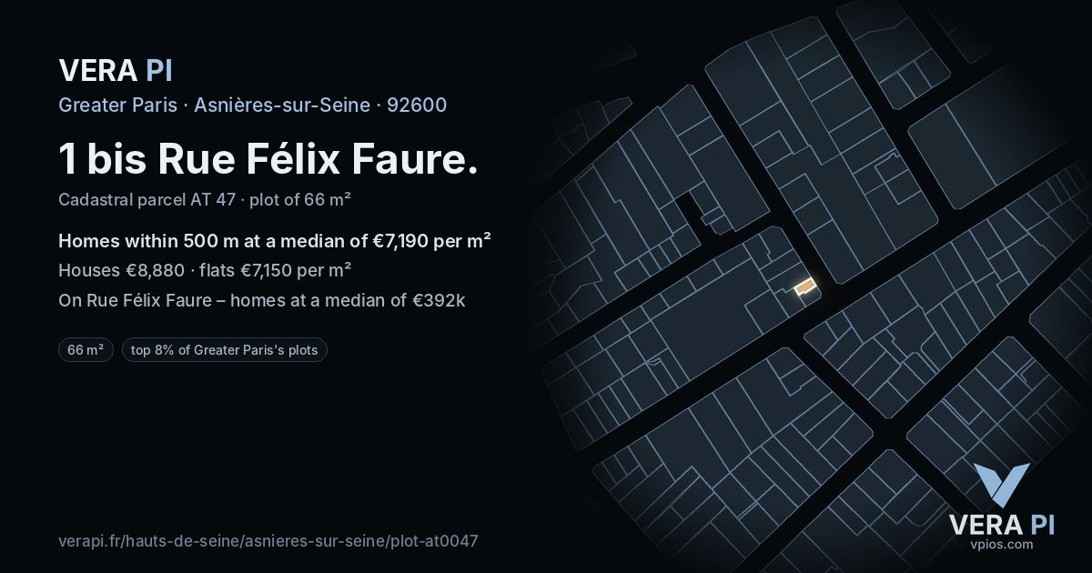 1 bis Rue Félix Faure, Asnières-sur-Seine at night – the plot lit, the parcels around coloured by the prices near them