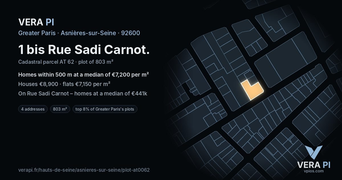 1 bis Rue Sadi Carnot, Asnières-sur-Seine at night – the plot lit, the parcels around coloured by the prices near them