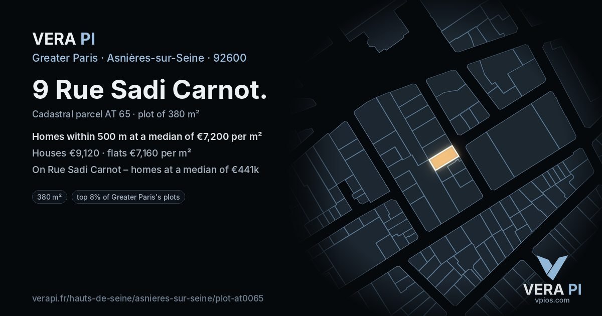 9 Rue Sadi Carnot, Asnières-sur-Seine at night – the plot lit, the parcels around coloured by the prices near them