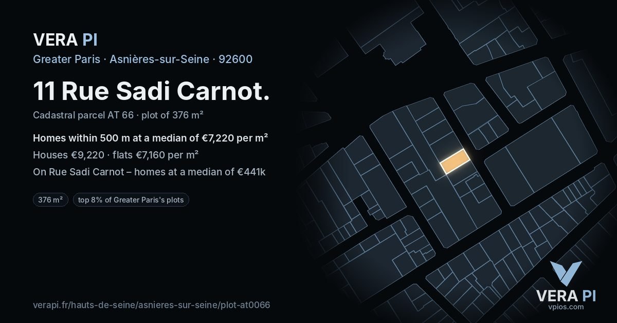 11 Rue Sadi Carnot, Asnières-sur-Seine at night – the plot lit, the parcels around coloured by the prices near them