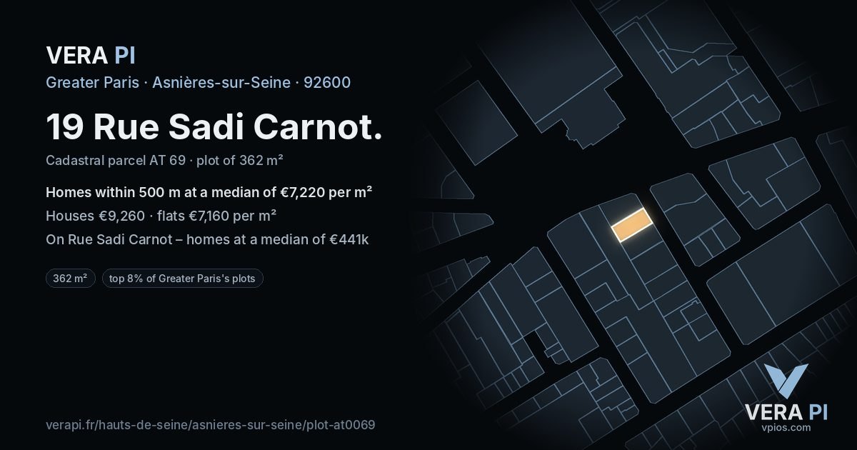 19 Rue Sadi Carnot, Asnières-sur-Seine at night – the plot lit, the parcels around coloured by the prices near them