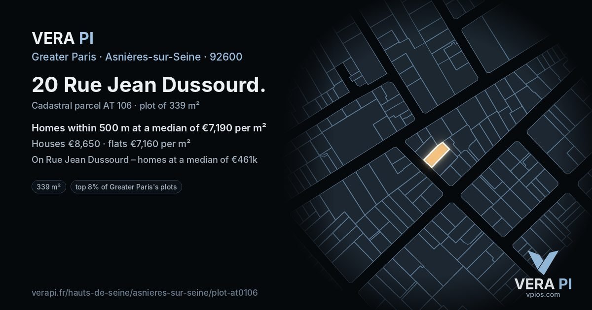 20 Rue Jean Dussourd, Asnières-sur-Seine at night – the plot lit, the parcels around coloured by the prices near them