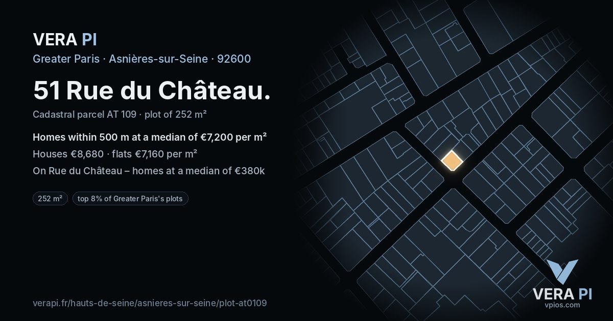51 Rue du Château, Asnières-sur-Seine at night – the plot lit, the parcels around coloured by the prices near them